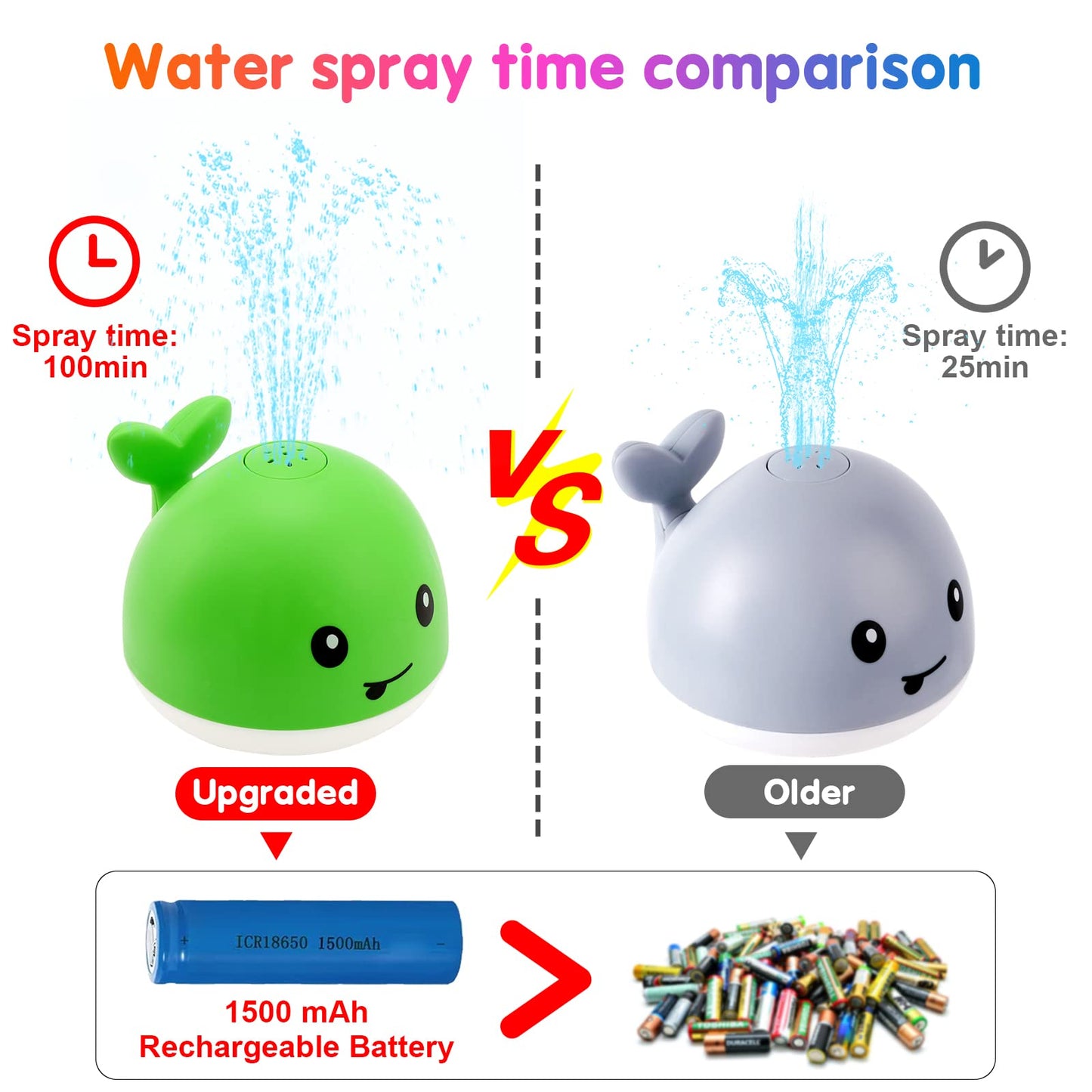Baby Whale Bath Toys With Upgraded Light-Up-Green - Gigilli