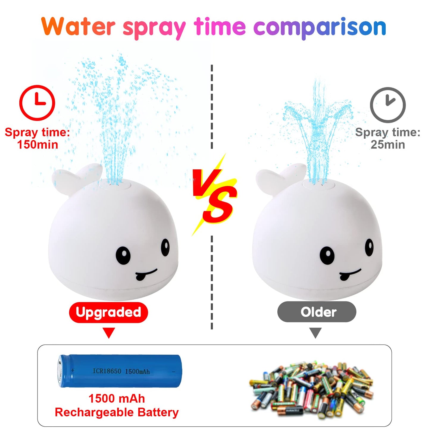 Baby Whale Bath Toys With Upgraded Light-Up-White - Gigilli