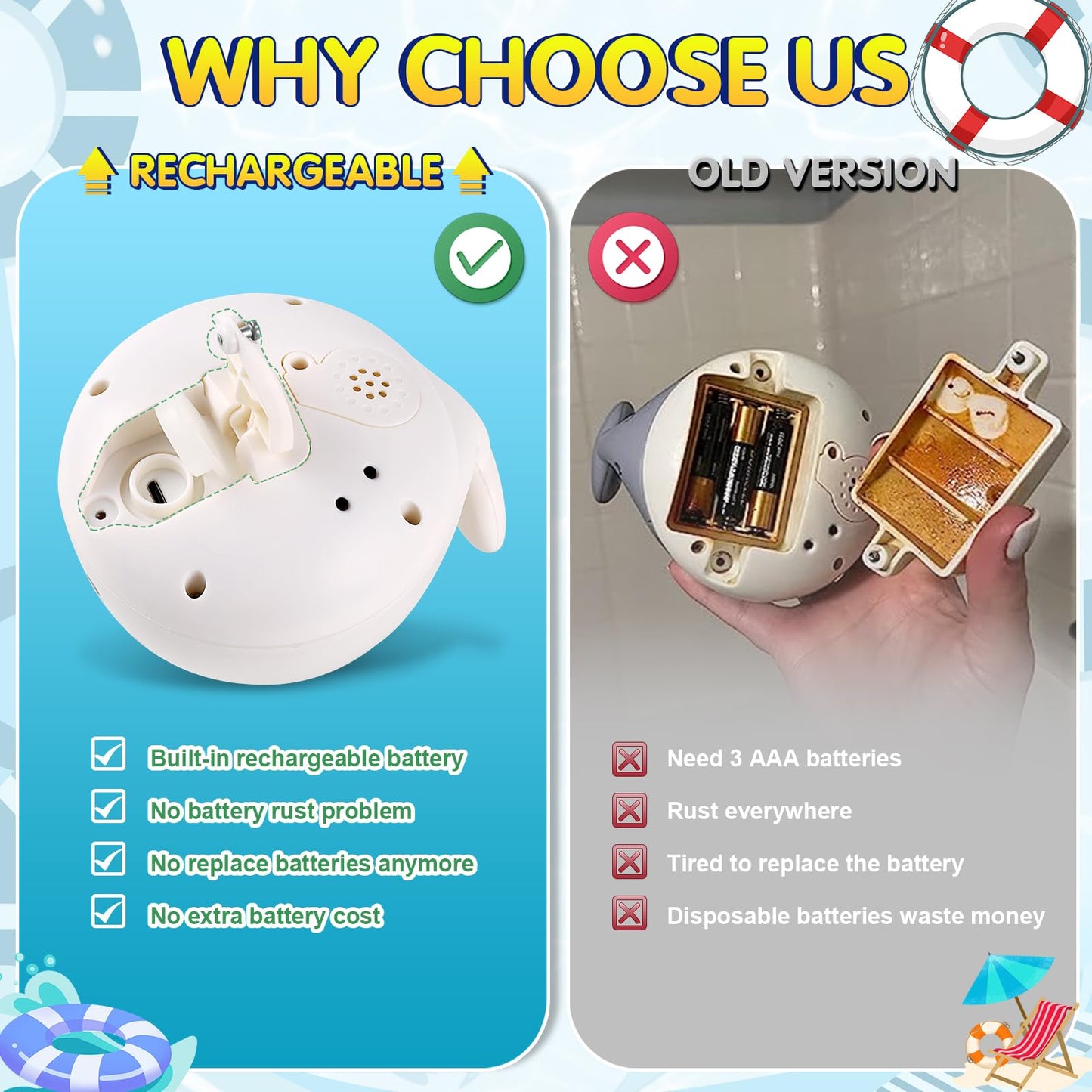 Whale Bath Toys Rechargeable-White - Gigilli